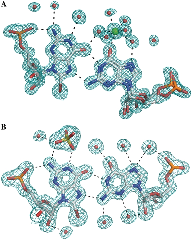 Figure 4.