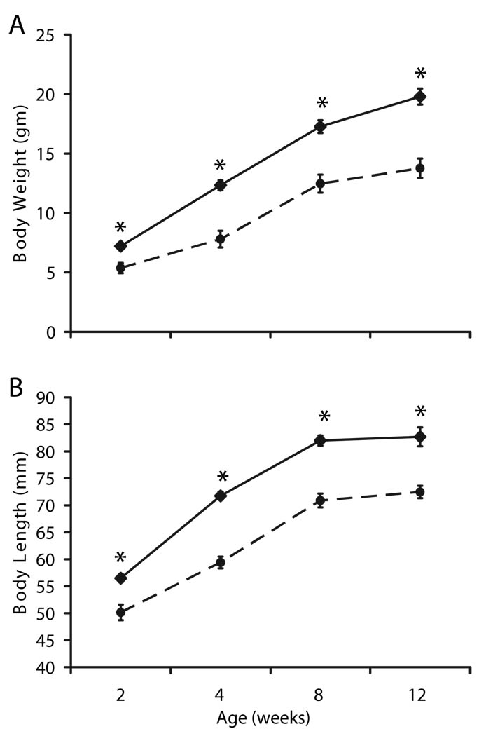 FIG. 5