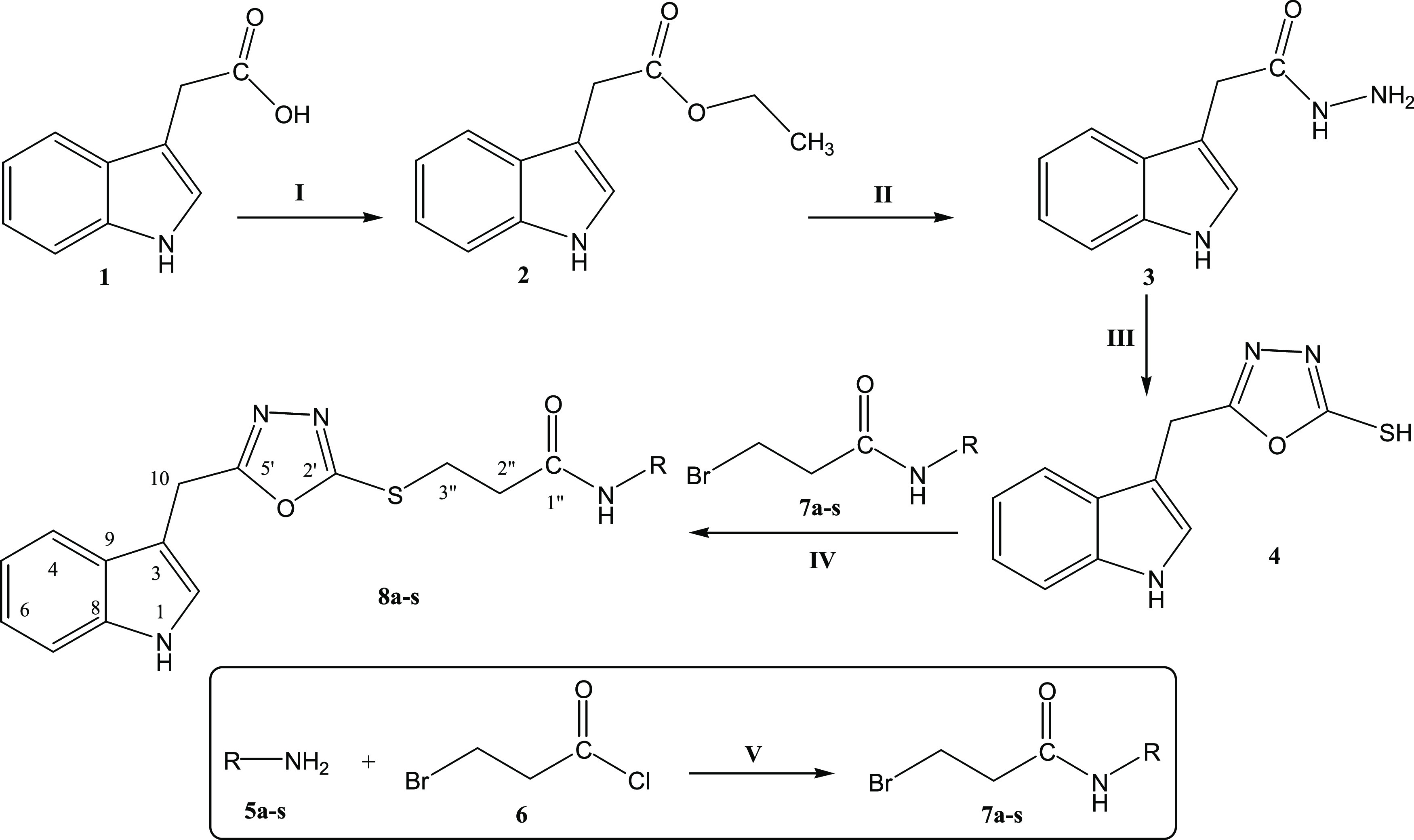 Scheme 1