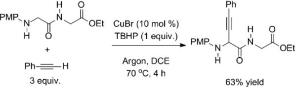 Scheme 4