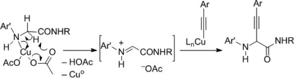 Scheme 5