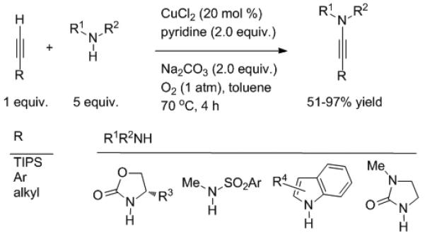 Scheme 1