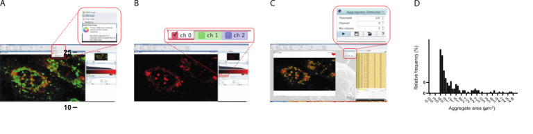 Figure 2.