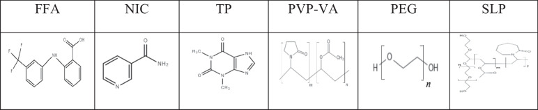 graphic file with name 11095_2023_3532_Tab1_HTML.jpg