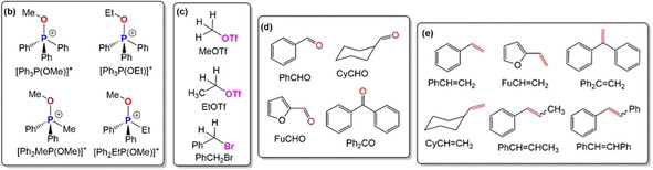 graphic file with name CHEM-26-11829-g005.jpg