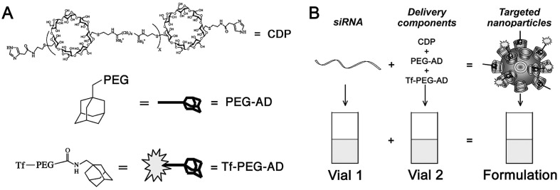 Fig. 14