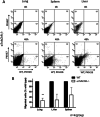 Fig. 4