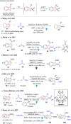 Scheme 9