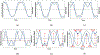 Fig. 2.