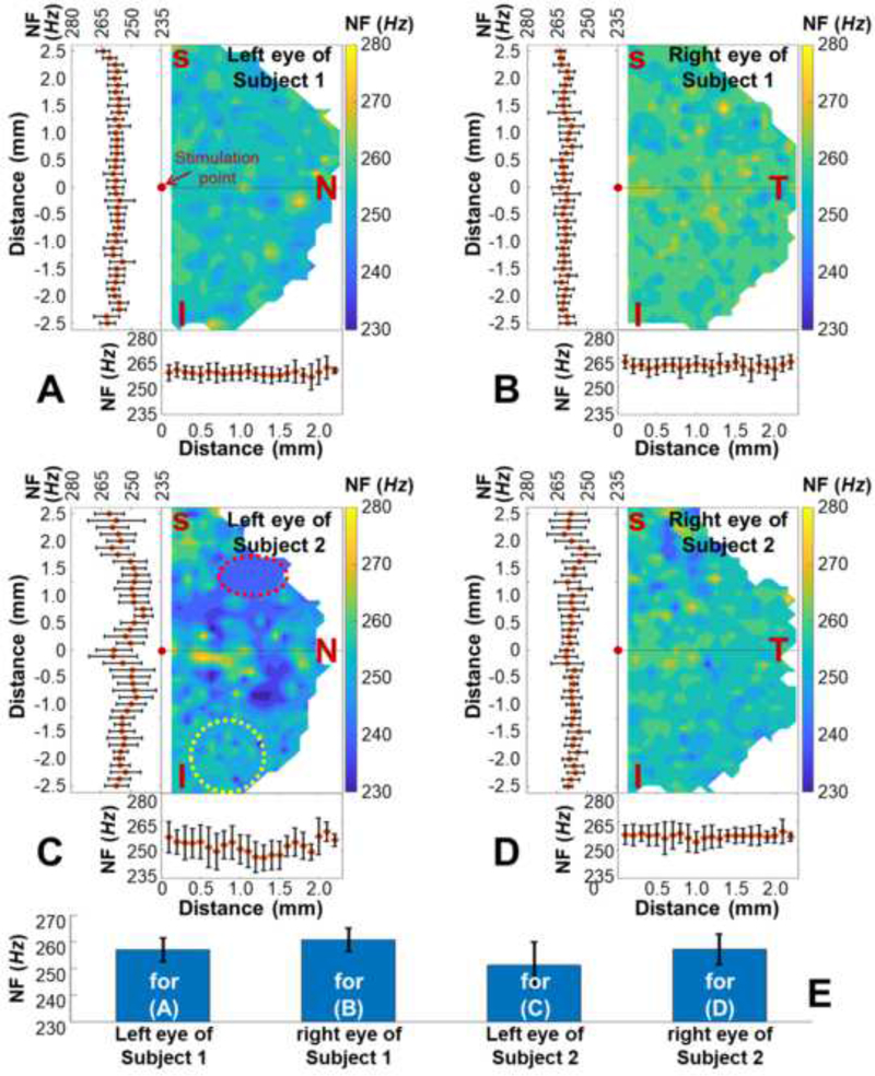 Fig. 3.