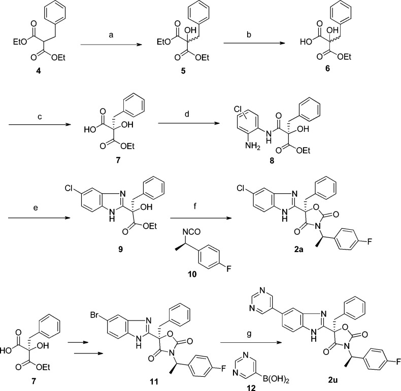 Scheme 1