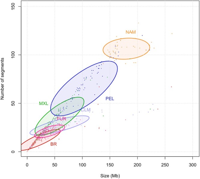 Fig. 4.