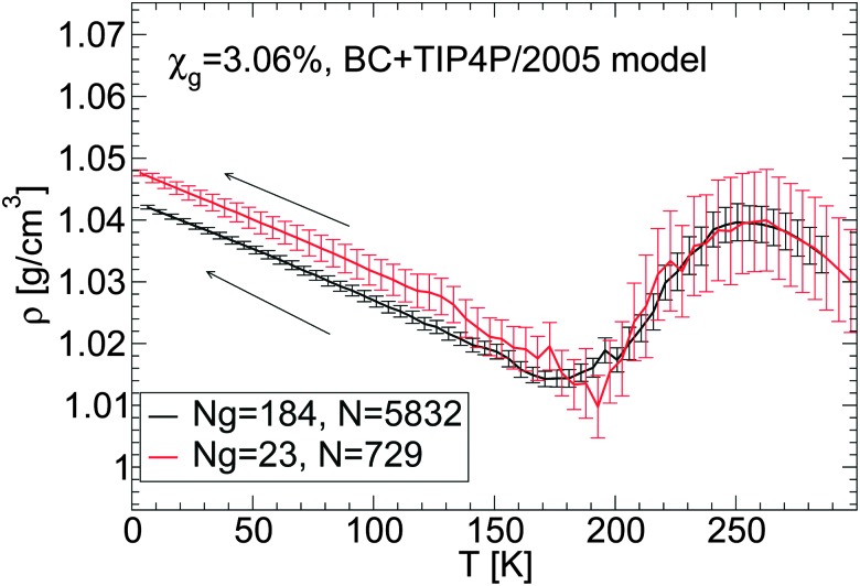 Fig. 13