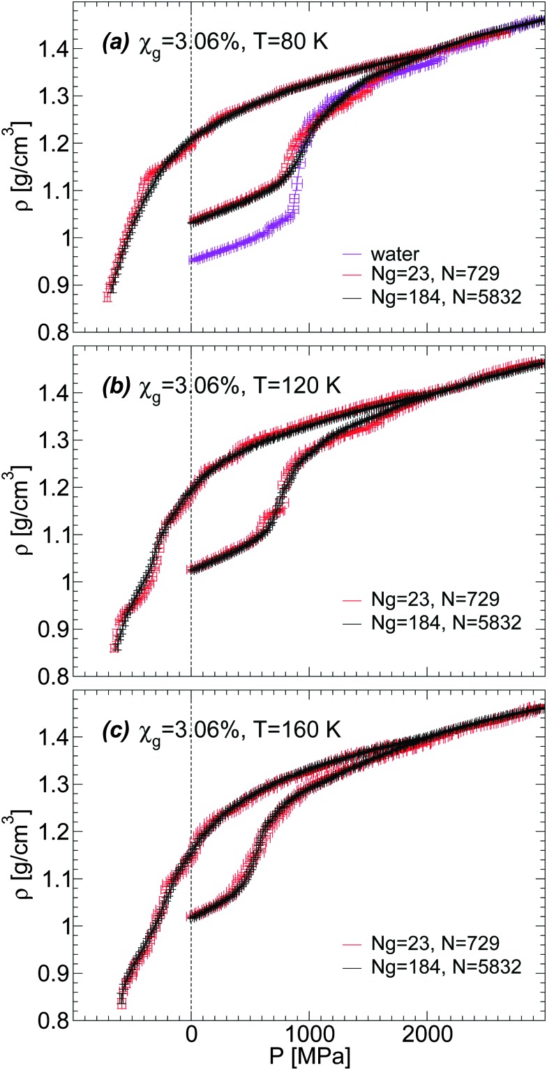 Fig. 14