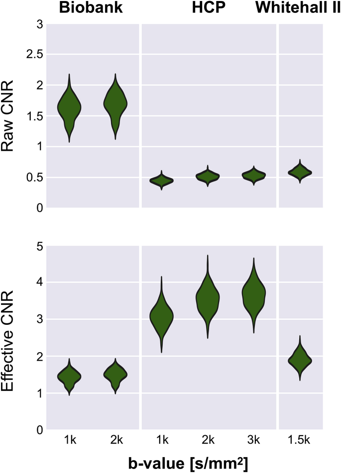 Fig. 10