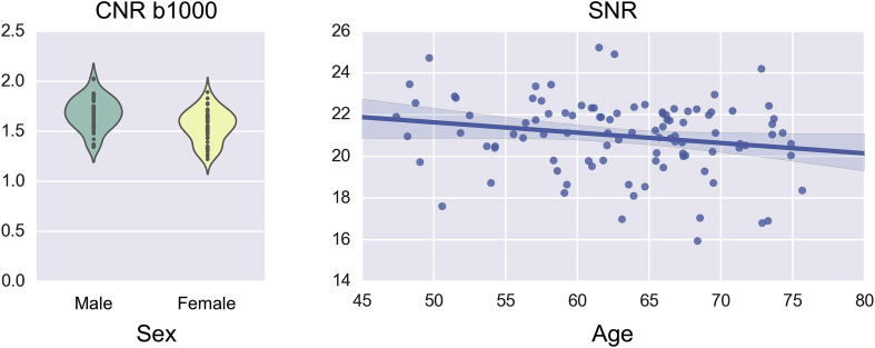 Fig. 8