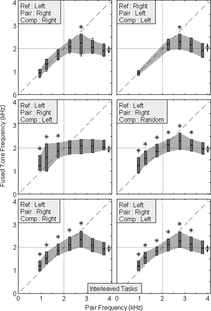 FIG. 8.