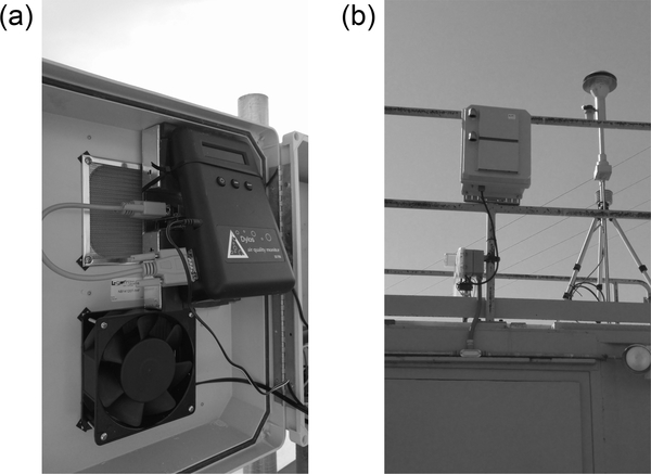 Figure 1.