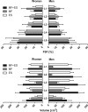 Fig 1.