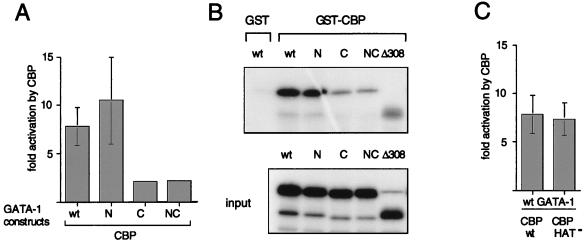 FIG. 6