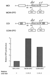 FIG. 9
