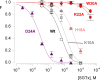 F<sc>igure</sc> 4.