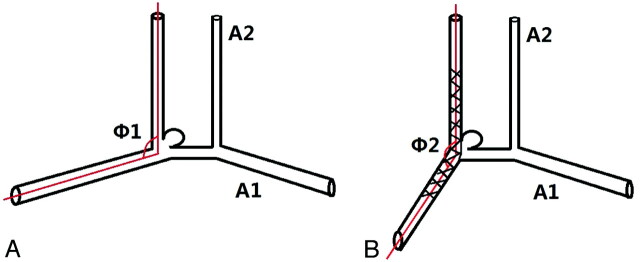 Fig 1.