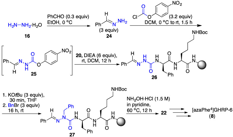 Scheme 2