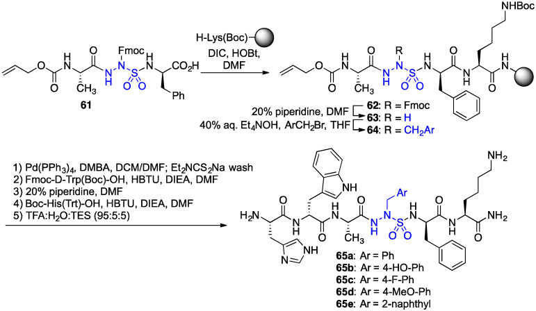 Scheme 5