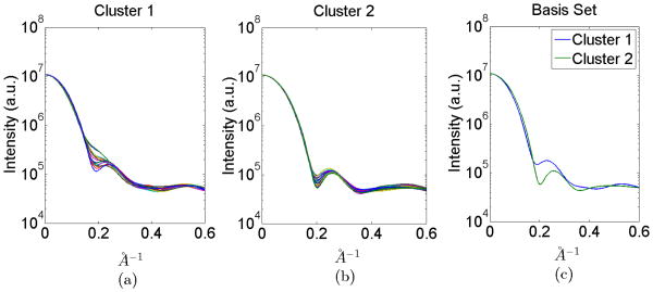 Fig. 10