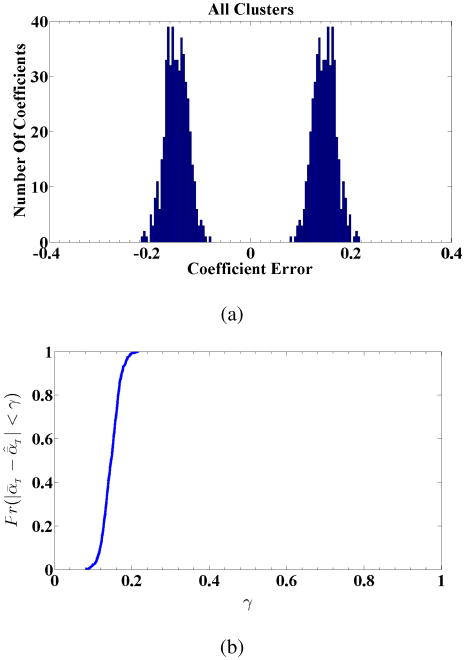 Fig. 11