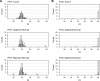 Figure 1—figure supplement 2.