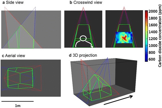 Fig. 2