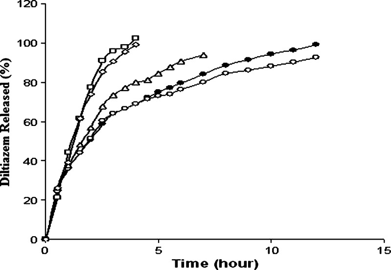 Fig. 9