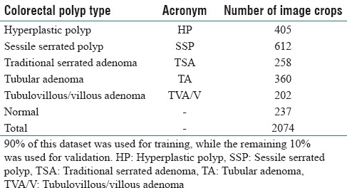 graphic file with name JPI-8-30-g002.jpg