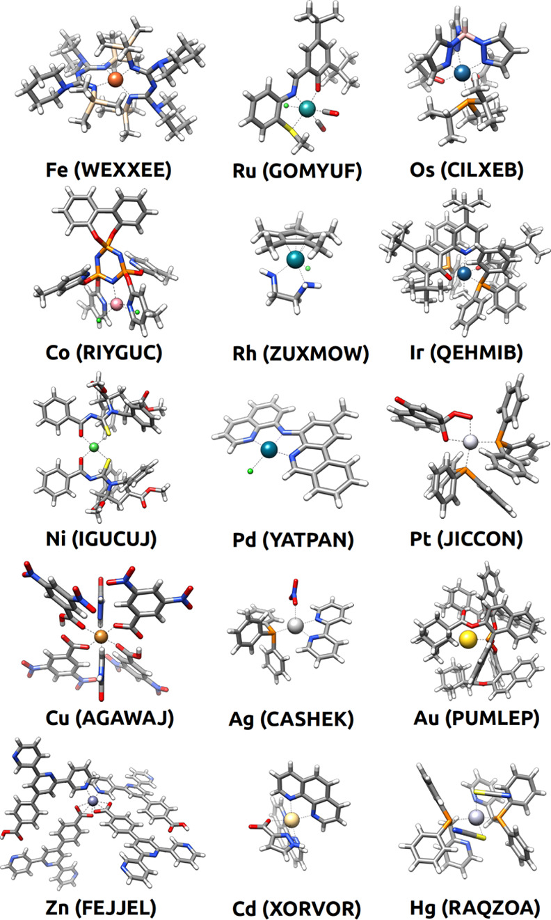 Figure 5