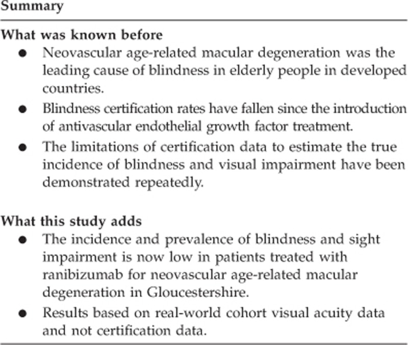 graphic file with name eye2014296i1.jpg