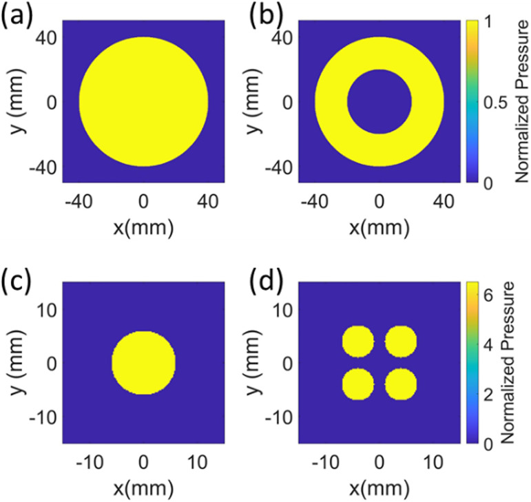 FIG. 1.