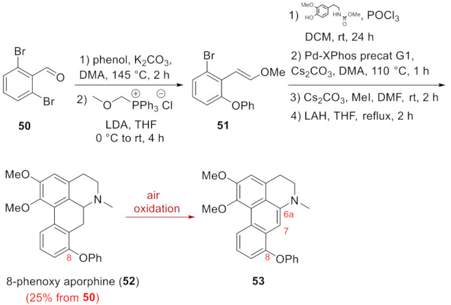 Scheme 4