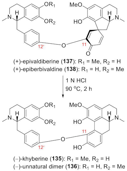 Scheme 10