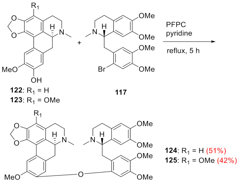 Scheme 7