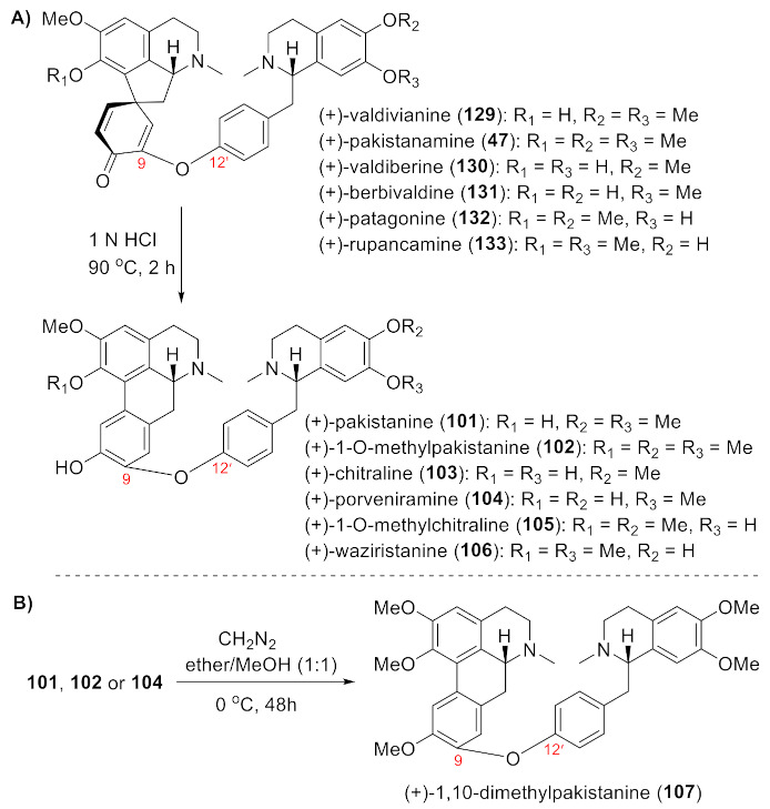 Scheme 9