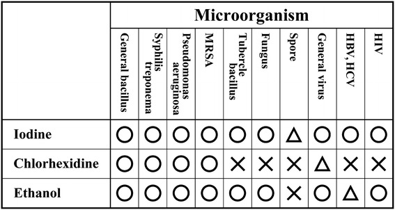 Fig. 13