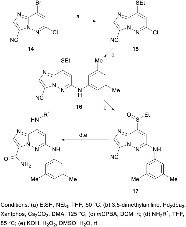 Scheme 2