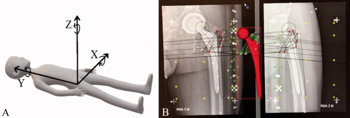 Figure 2.