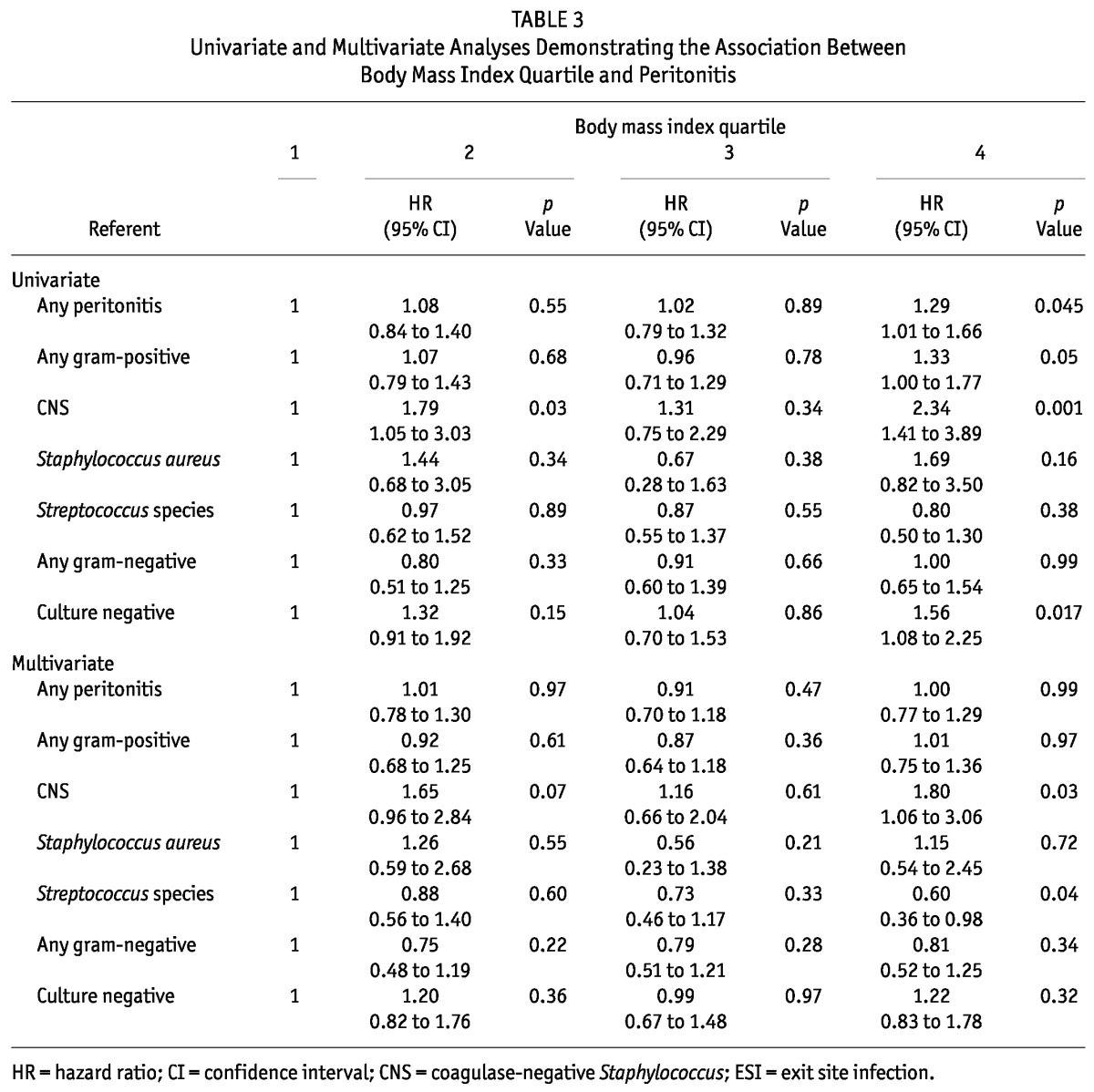 graphic file with name table018.jpg