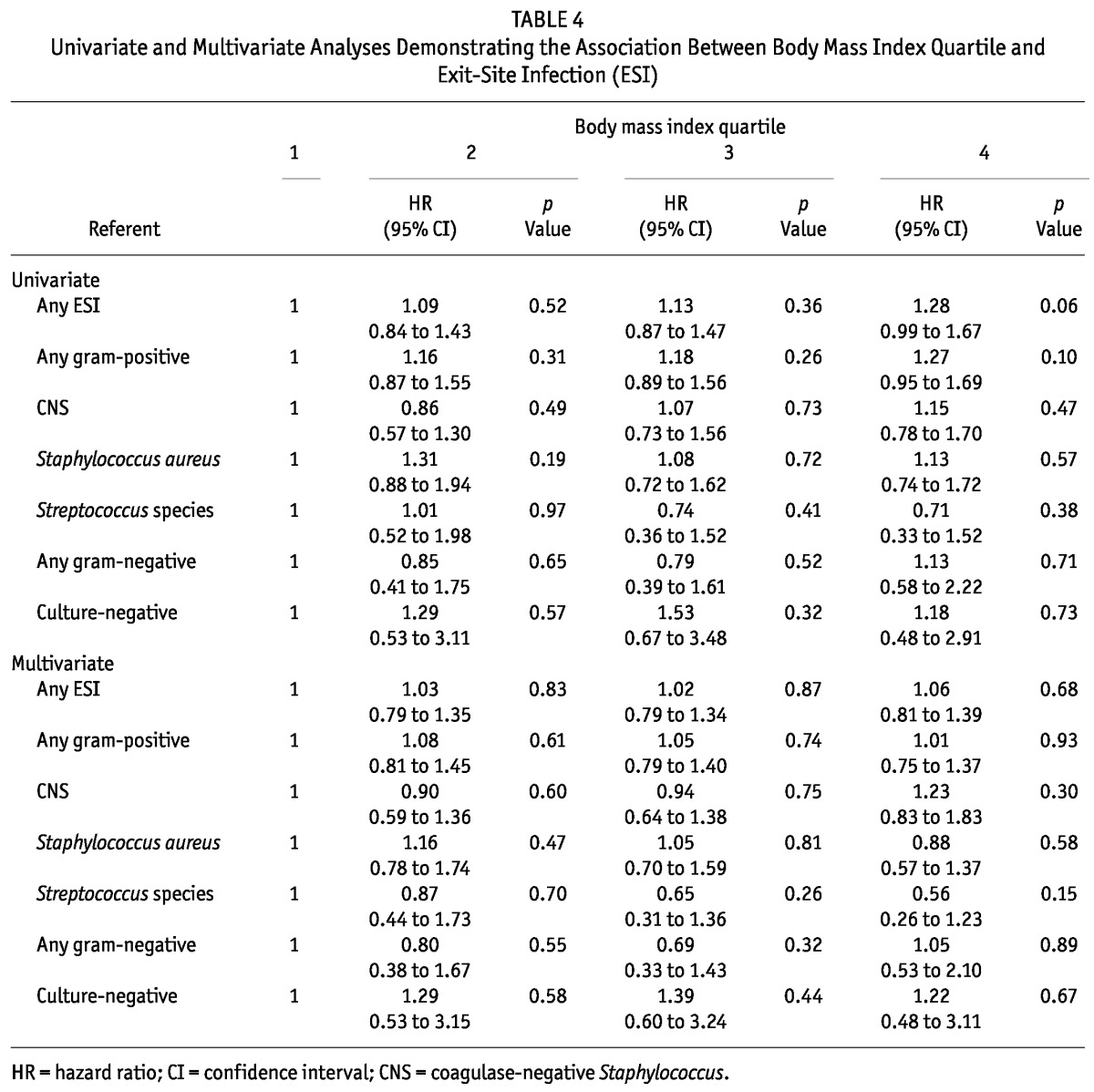 graphic file with name table019.jpg