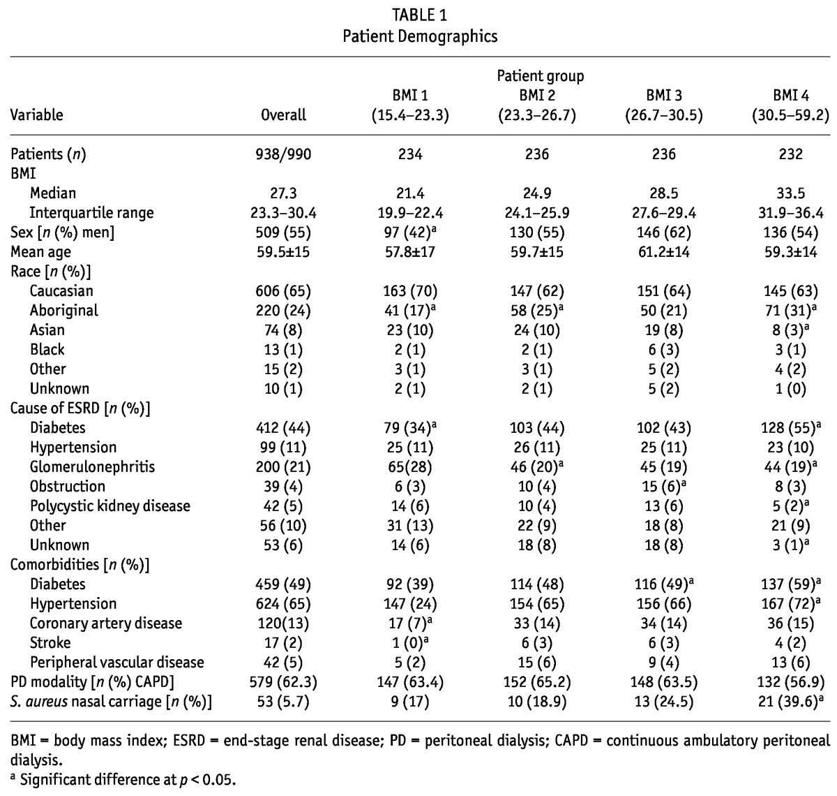 graphic file with name table016.jpg