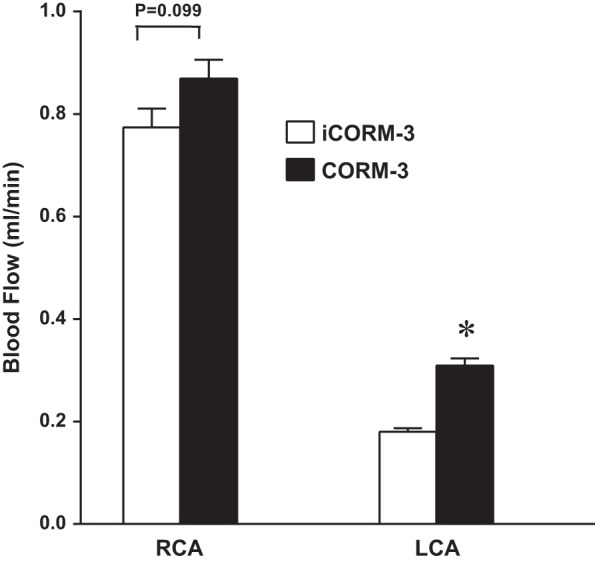 Fig. 9.
