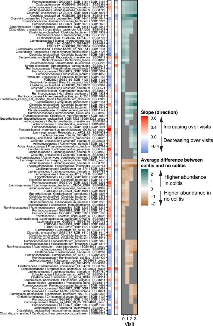 Extended Data Fig. 10